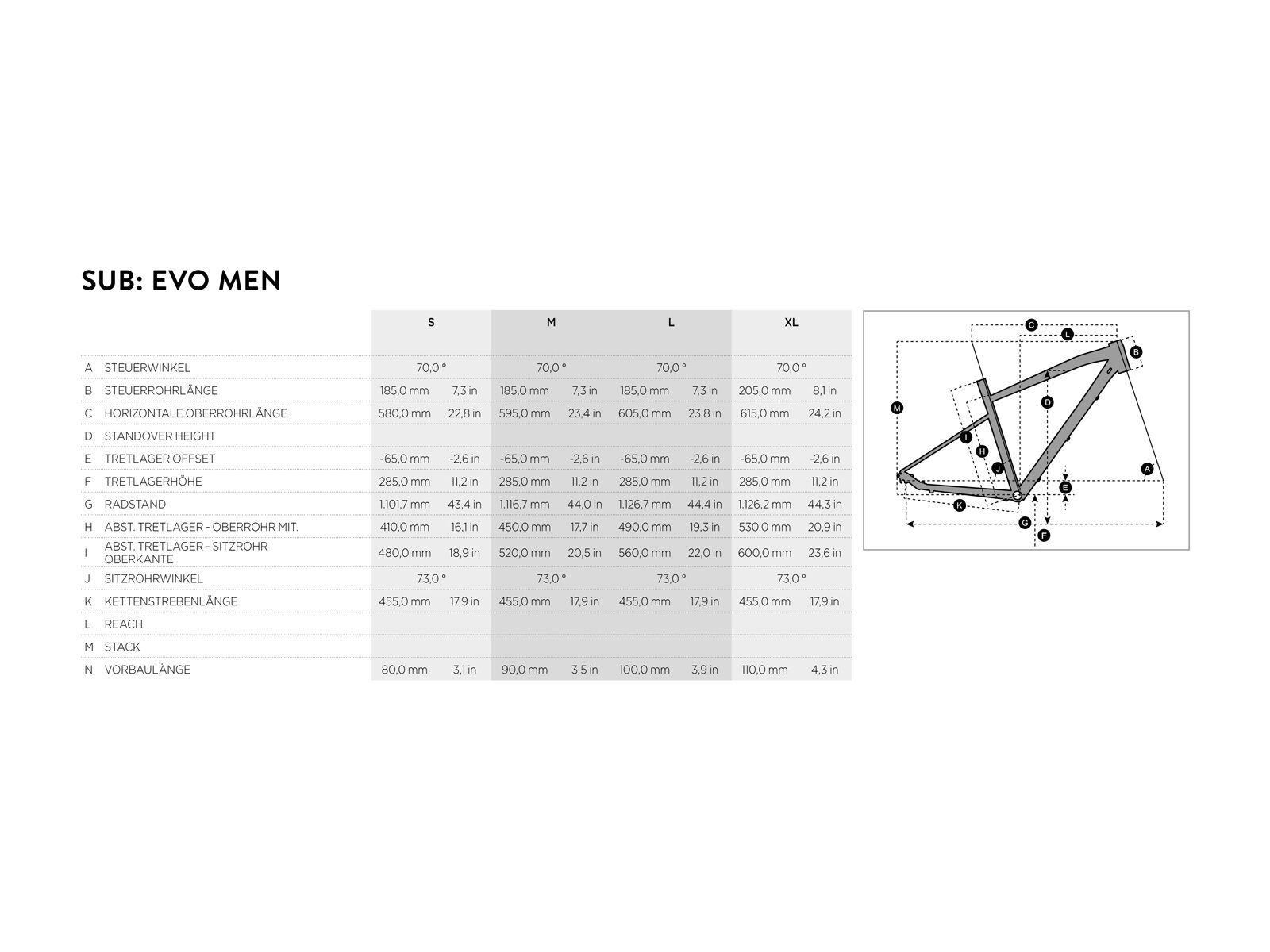 Scott Sub Evo 30 Men, black/orange - Bild 6