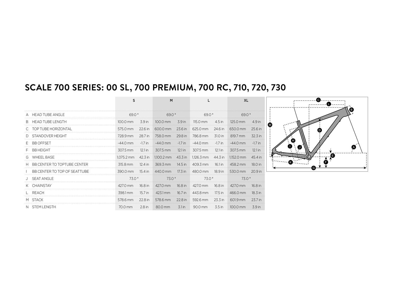 Scott Scale 710, black/white/red - Bild 6