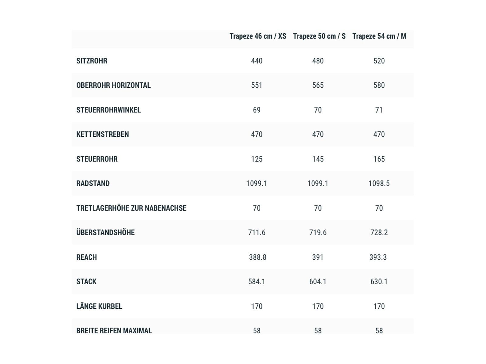 Cube Travel Trapeze, grey´n´teak - Bild 4