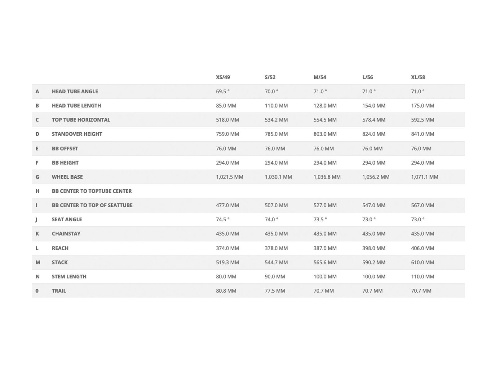 Scott Silence eRide, rainbow white - Bild 9