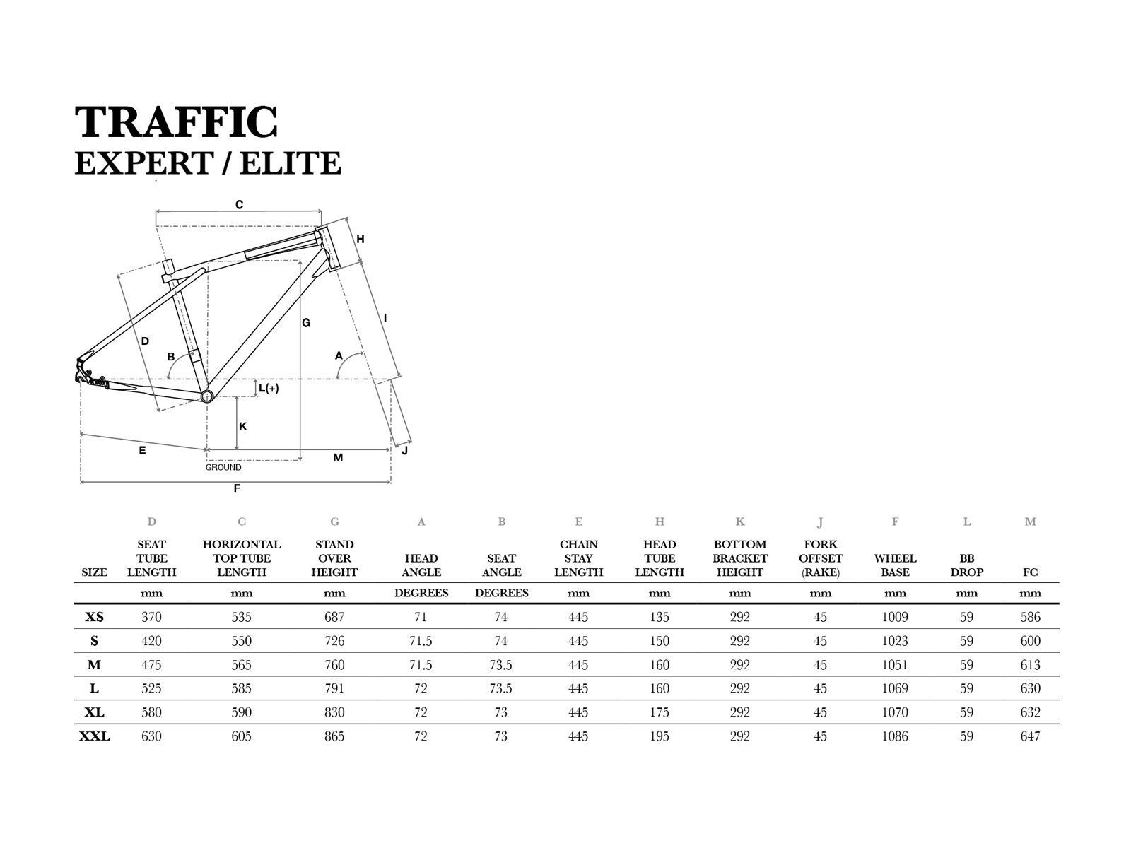 GT Traffic Elite, blue - Bild 6