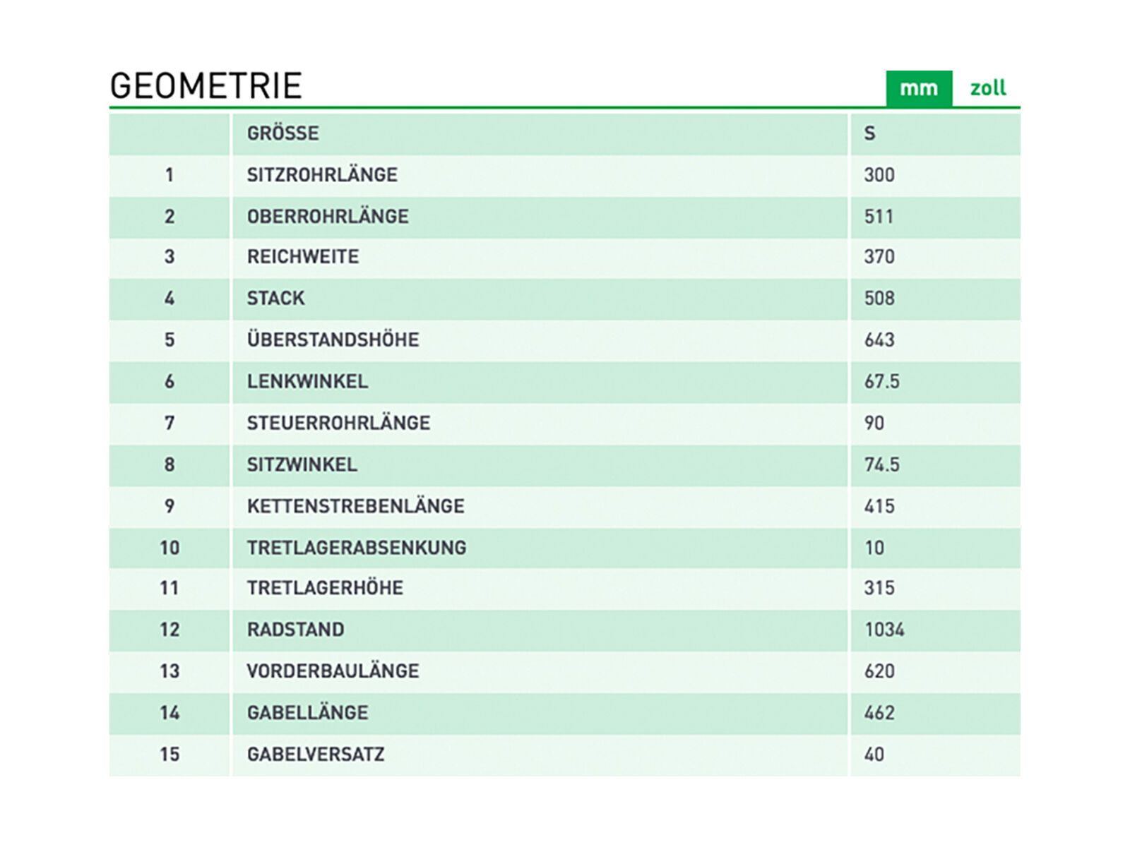 Kona Honzo 24, gloss metallic blue w/ metallic bronze decals - Bild 13