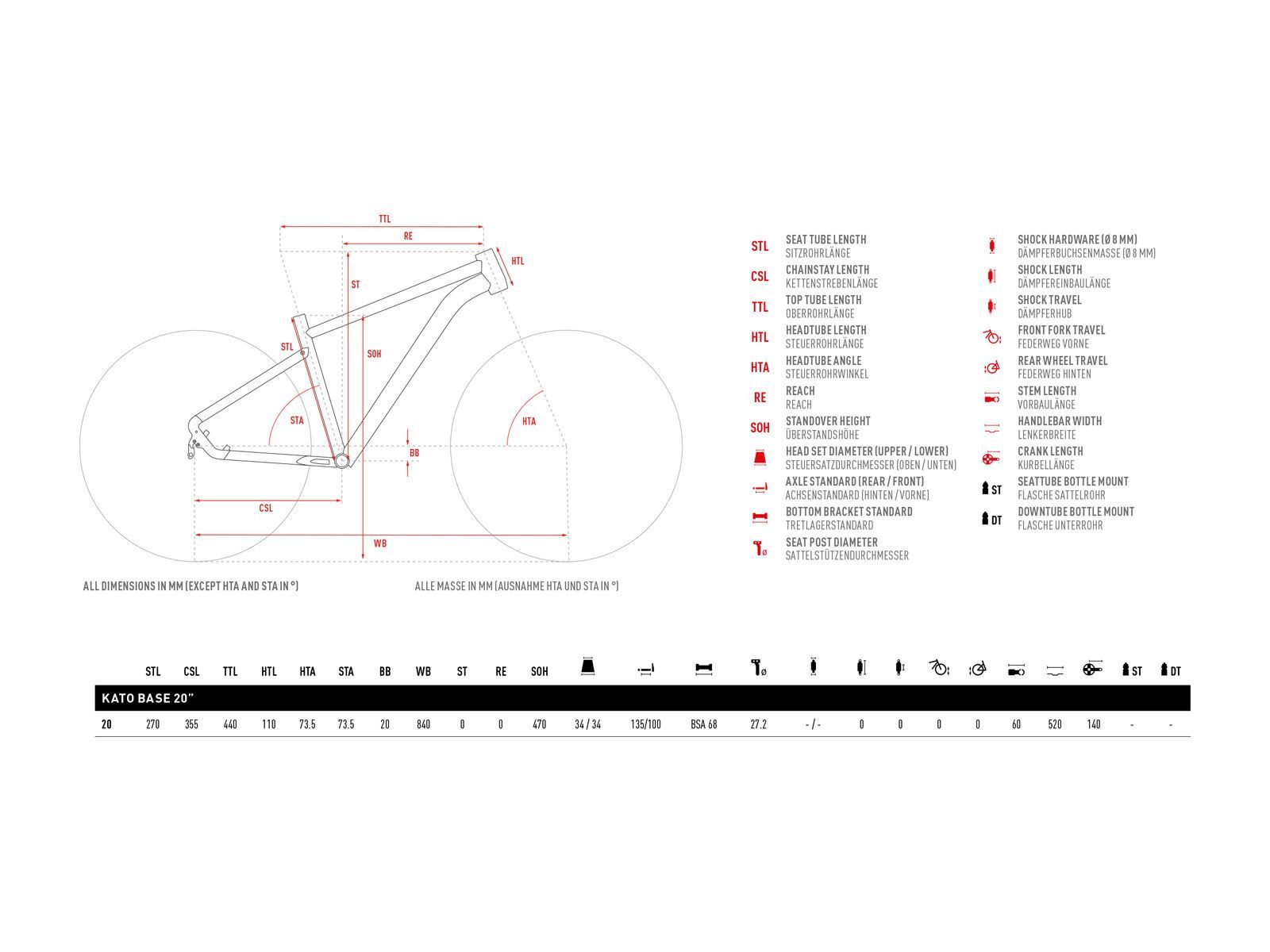 Ghost Kato Base 20, silver/red - Bild 2
