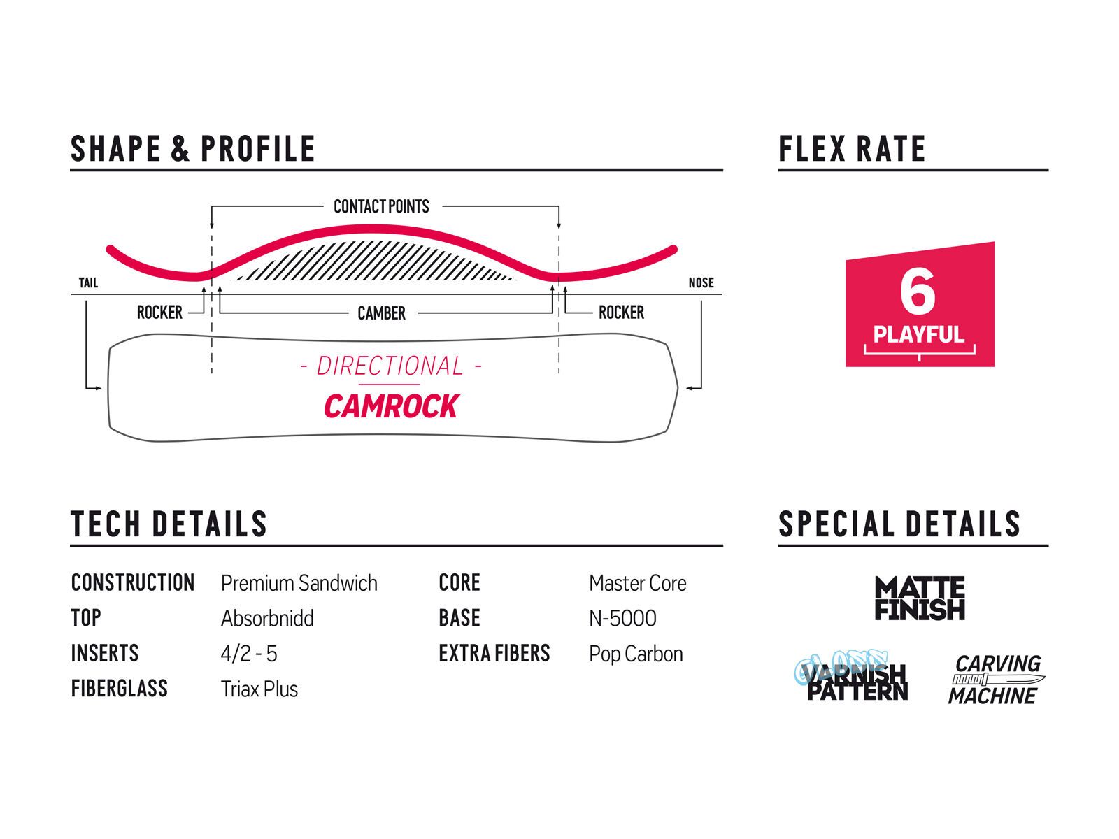 Nidecker Venus, white - Bild 5