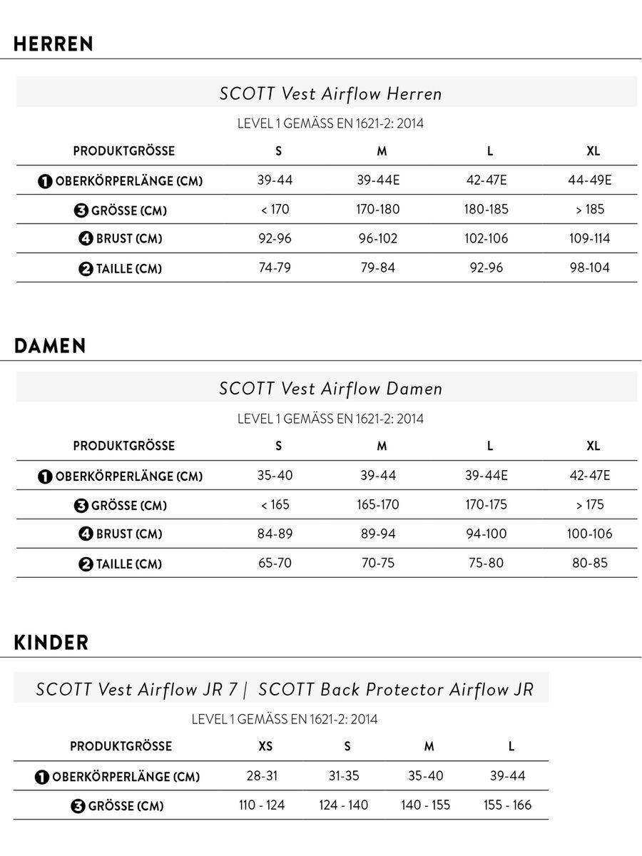 Scott Vest Airflow M's, douglas green/black - Bild 3