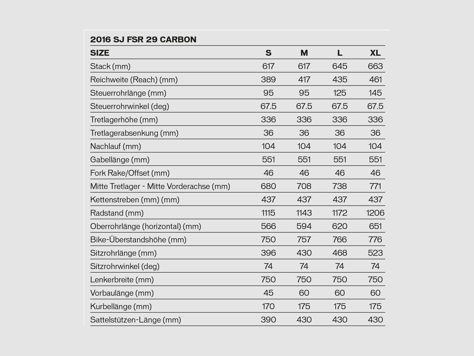 Specialized S-Works Stumpjumper FSR 29, satin/gloss carbon/dirty white/rocket red - Bild 6