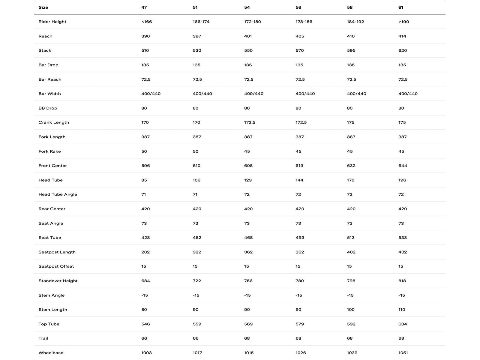 BMC Kaius 01 Two, carbon black/brushed blue - Bild 19