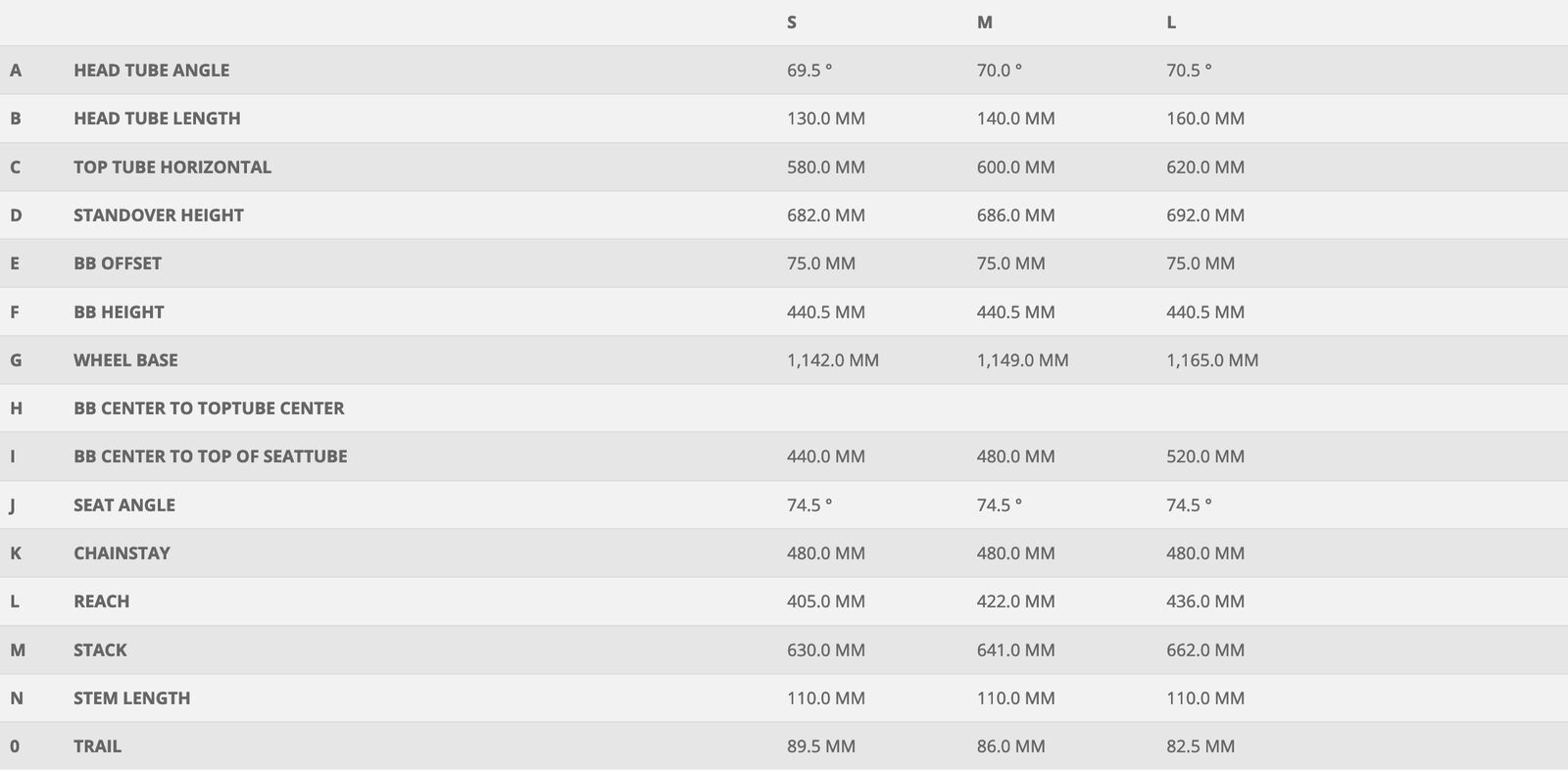 Scott Sub Active eRide Lady, petrol blue/gloss metal beige/black - Bild 3