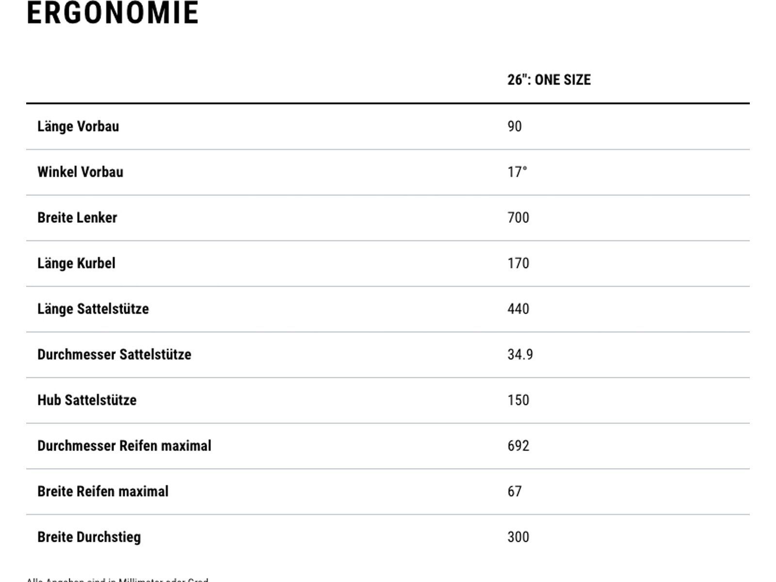 Cube Longtail Hybrid 800, pea´n´reflex - Bild 9