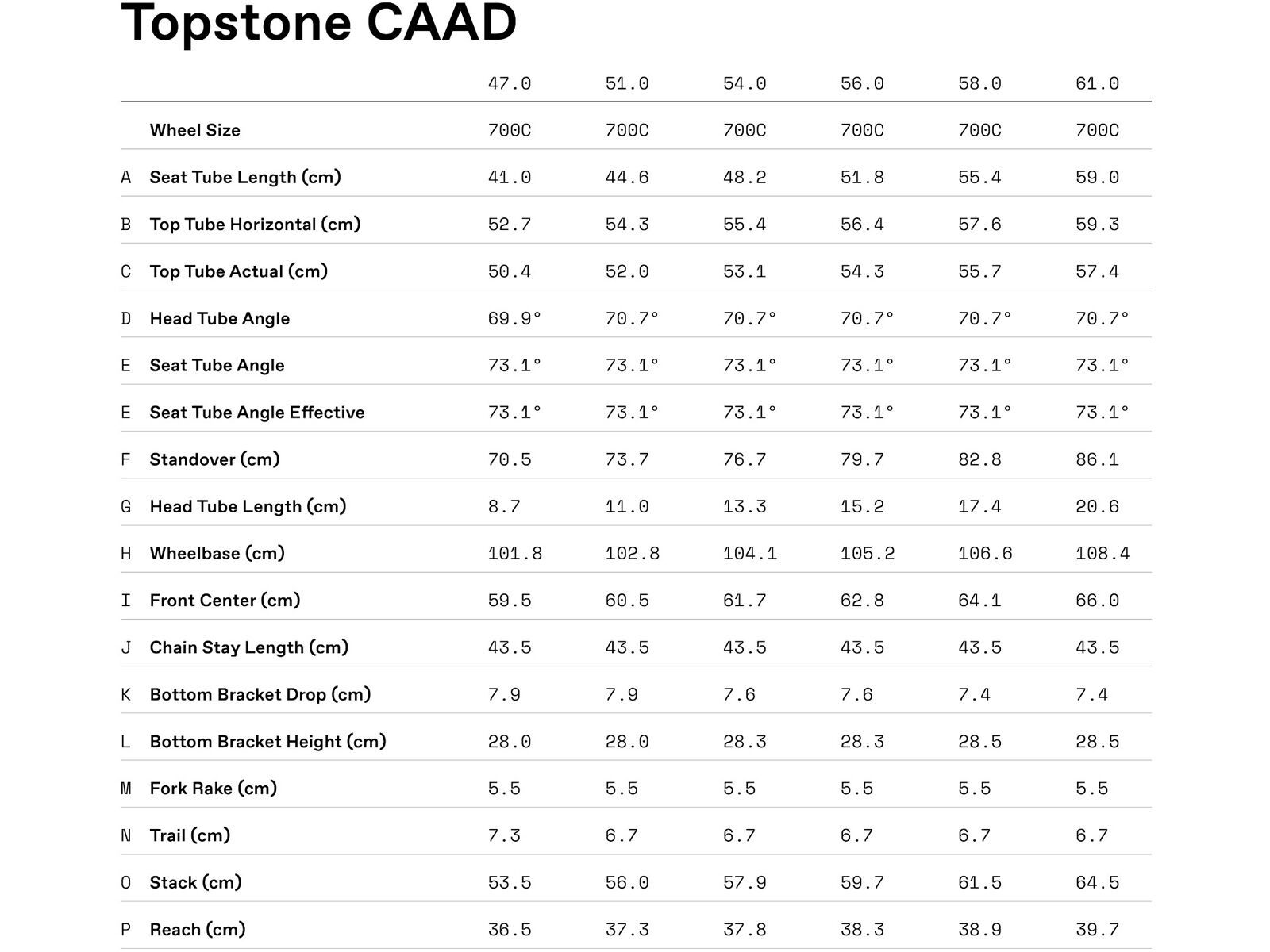Cannondale Topstone CAAD EQ, black - Bild 11