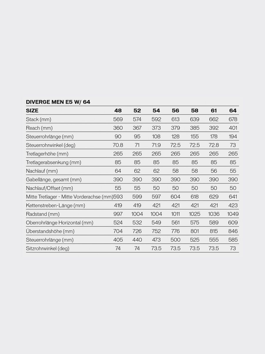 Specialized Diverge E5 Comp, satin cast battleship/hyper green - Bild 2