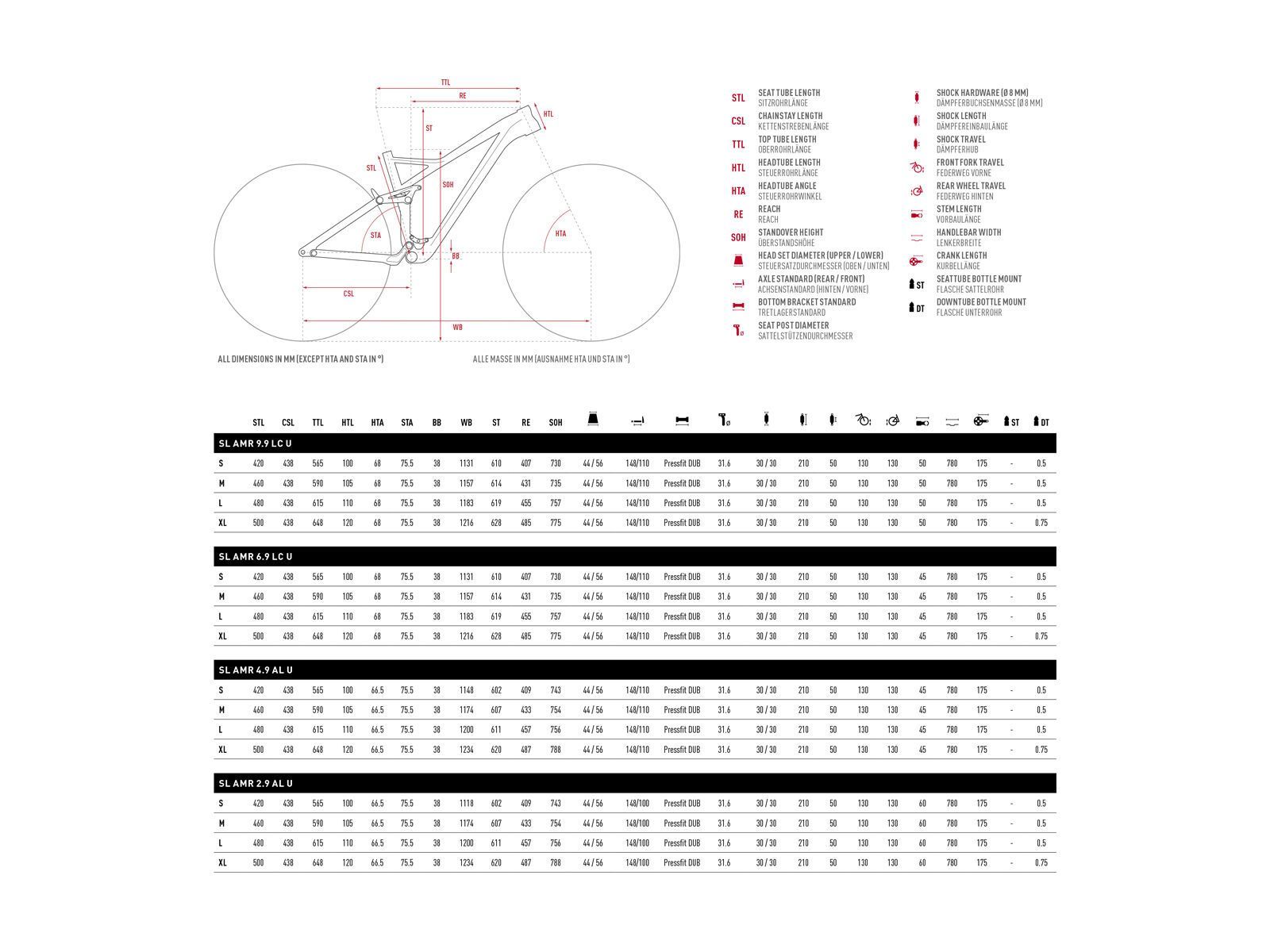 Ghost SL AMR 6.9 LC, iridium silver/jet black/riot red - Bild 2