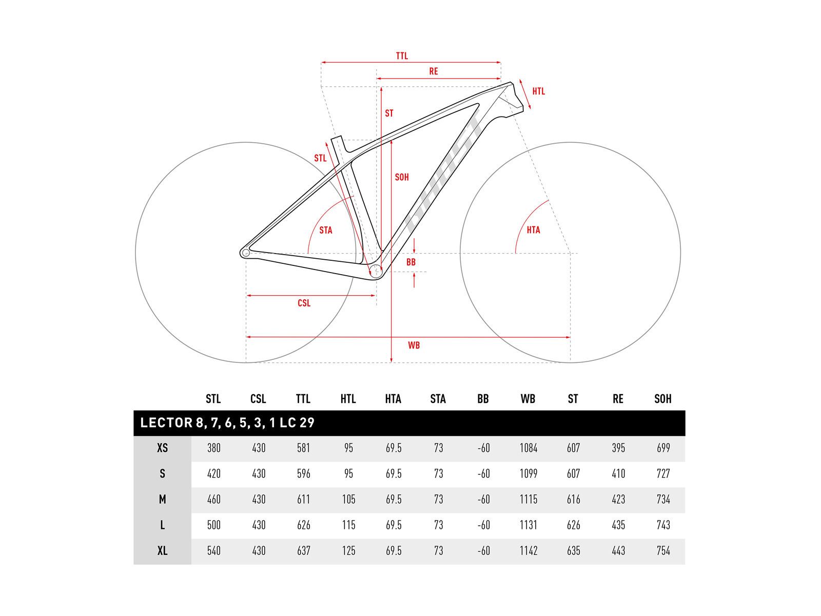 Ghost Lector 5 LC, night black/night black - Bild 6