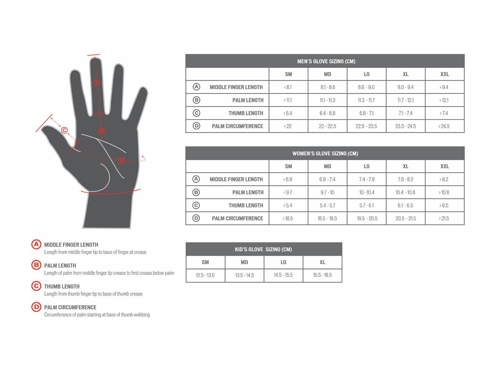 Specialized Women's Softshell Thermal Gloves, black - Bild 5