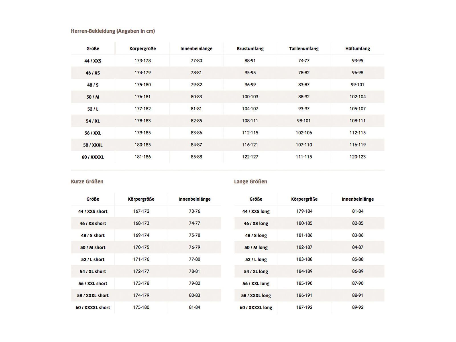 Vaude Men's Moab UL Hybrid Jacket, pewter grey - Bild 5