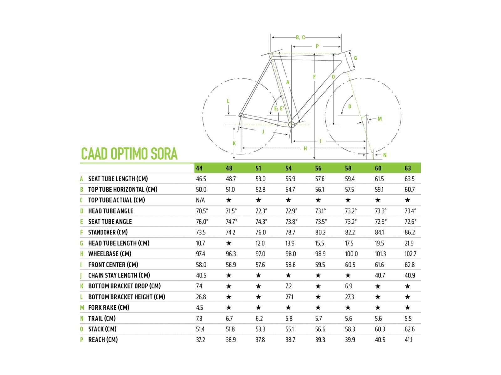 Cannondale CAAD Optimo Sora, jet black w/ magnesium white, gloss - BLK - Bild 6