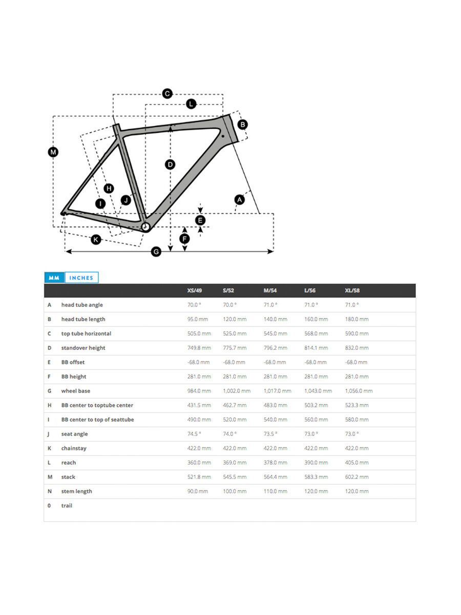Scott Addict CX 10 Disc - Bild 2