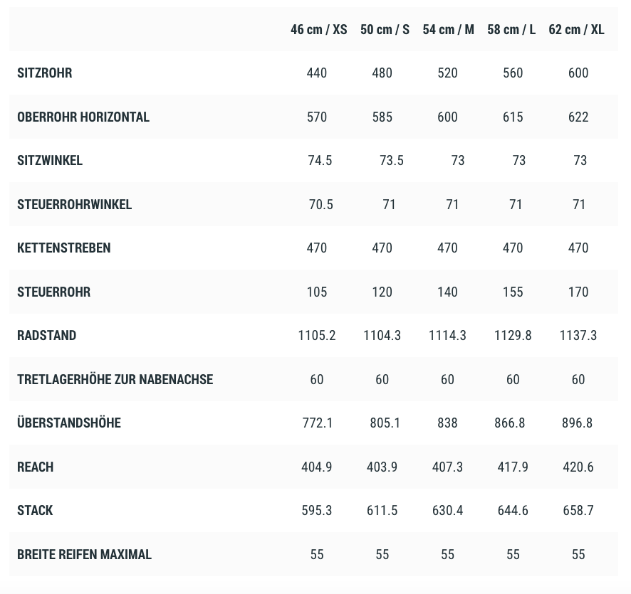 Cube Nature EXC, blue´n´blue - Bild 5