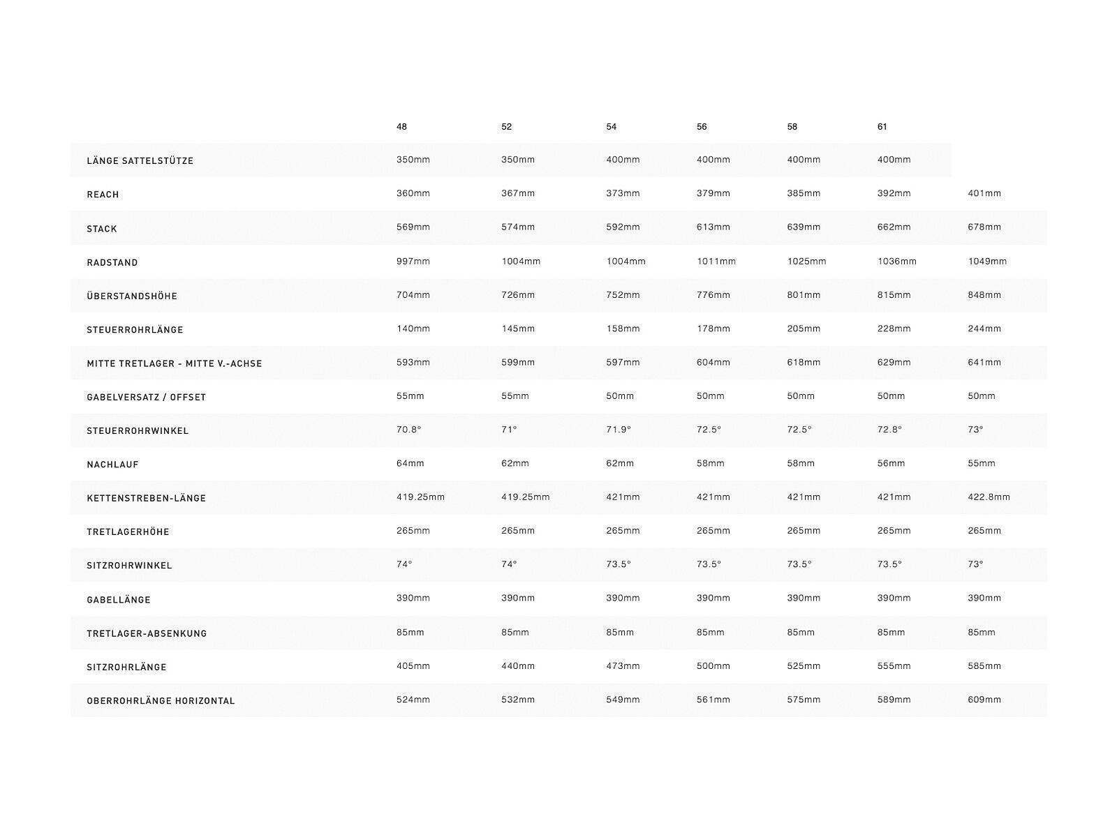 Specialized S-Works Diverge Frameset, satin/gloss black/dove grey camo - Bild 2