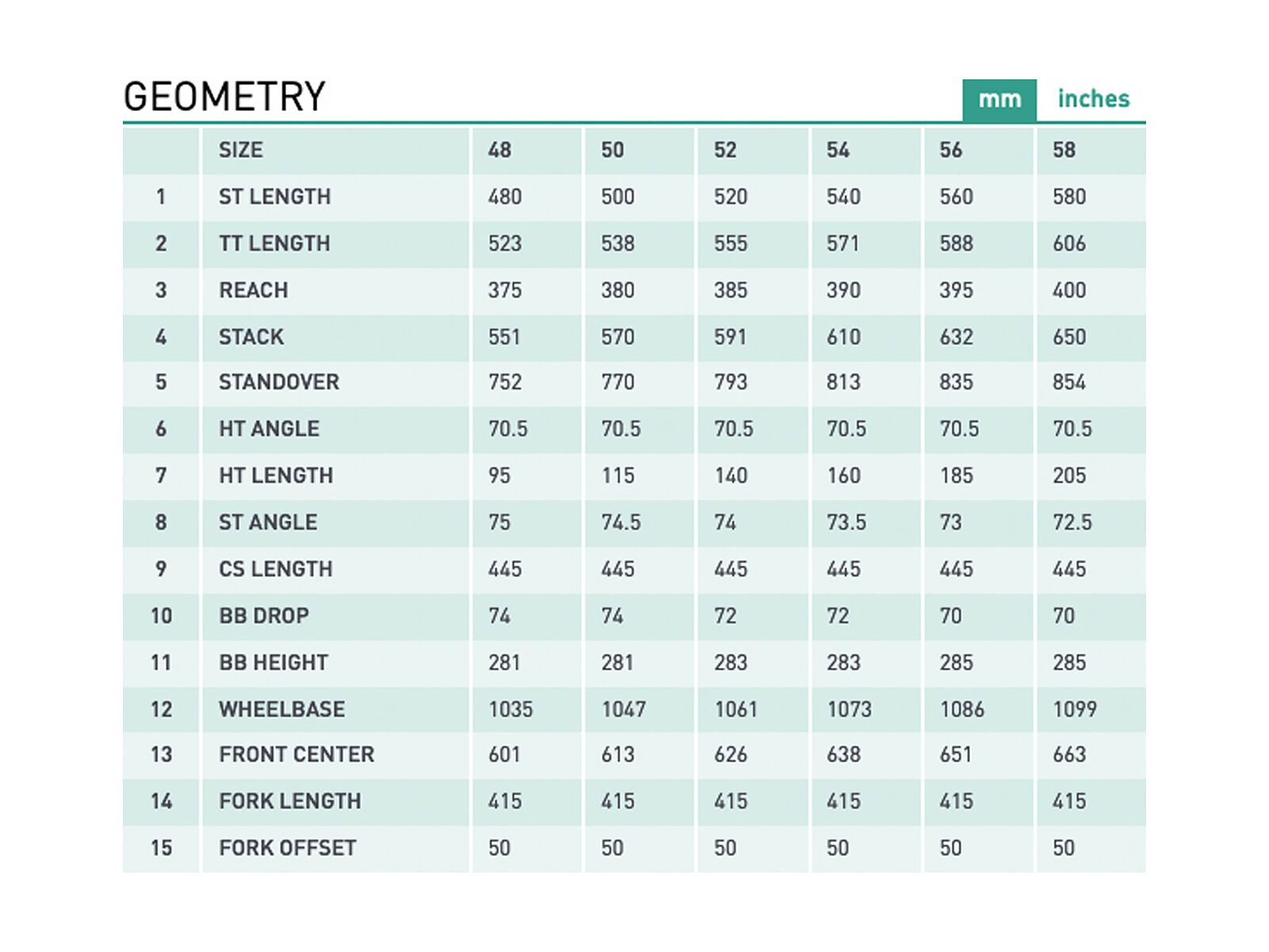 Kona Sutra, matte black - Bild 2