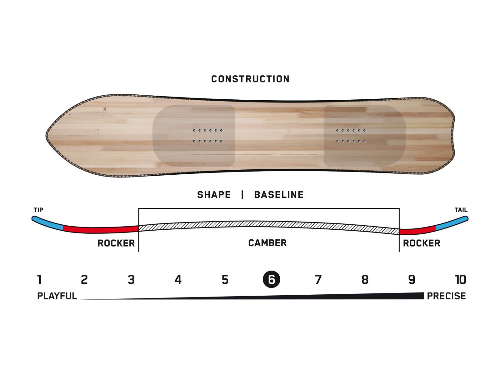 K2 Niseko Pleasures - Bild 6