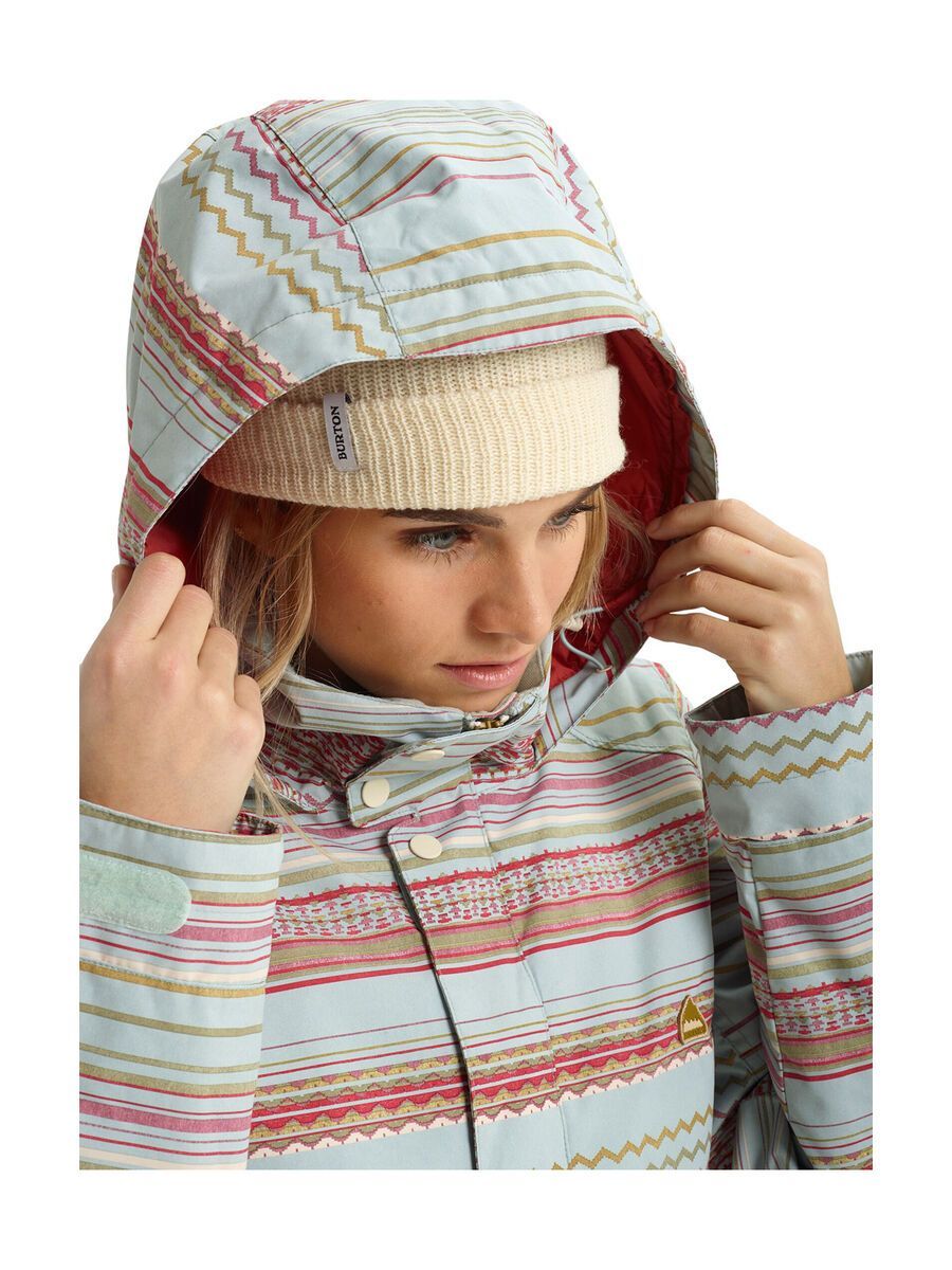 Burton Women's Jet Set Jacket, aqua gray revel - Bild 6