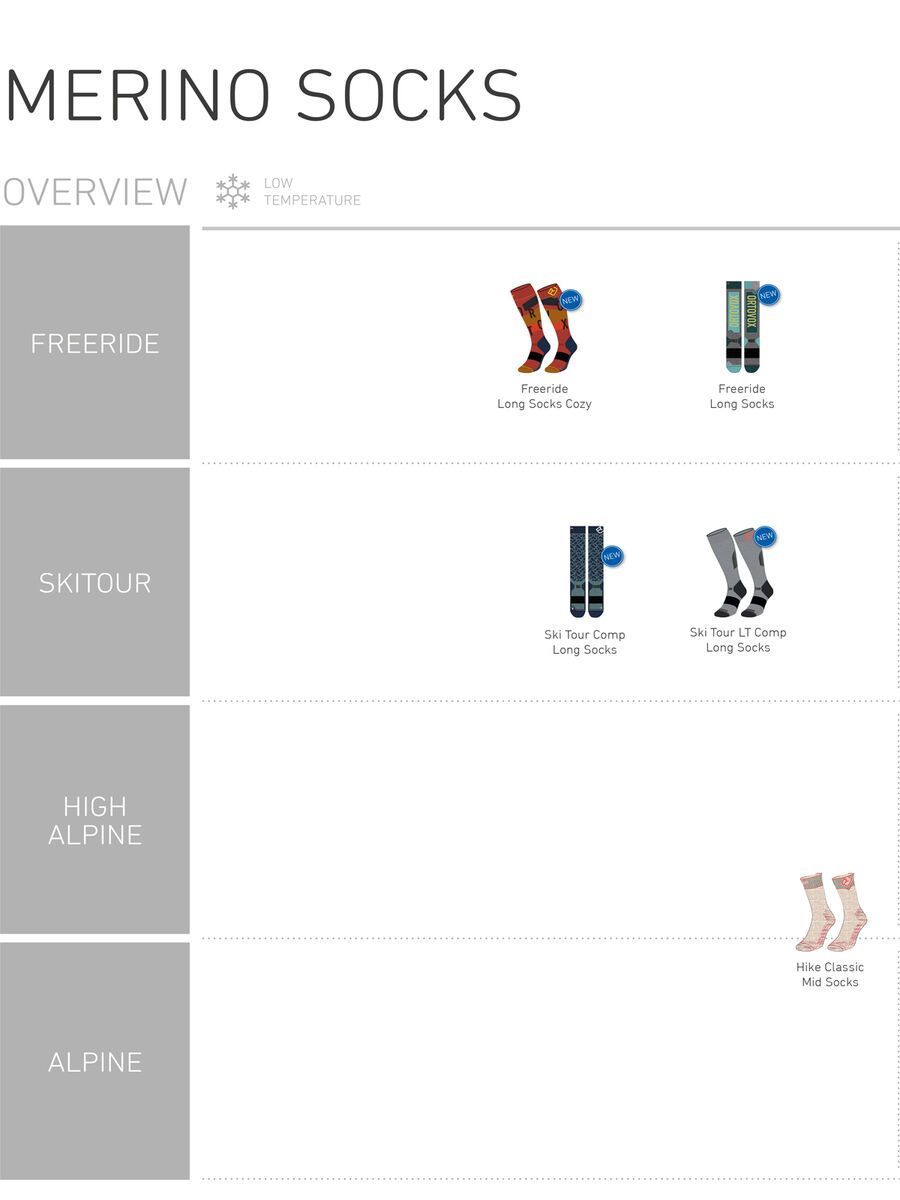 Ortovox Freeride Long Socks Cozy M, wild herbs - Bild 2