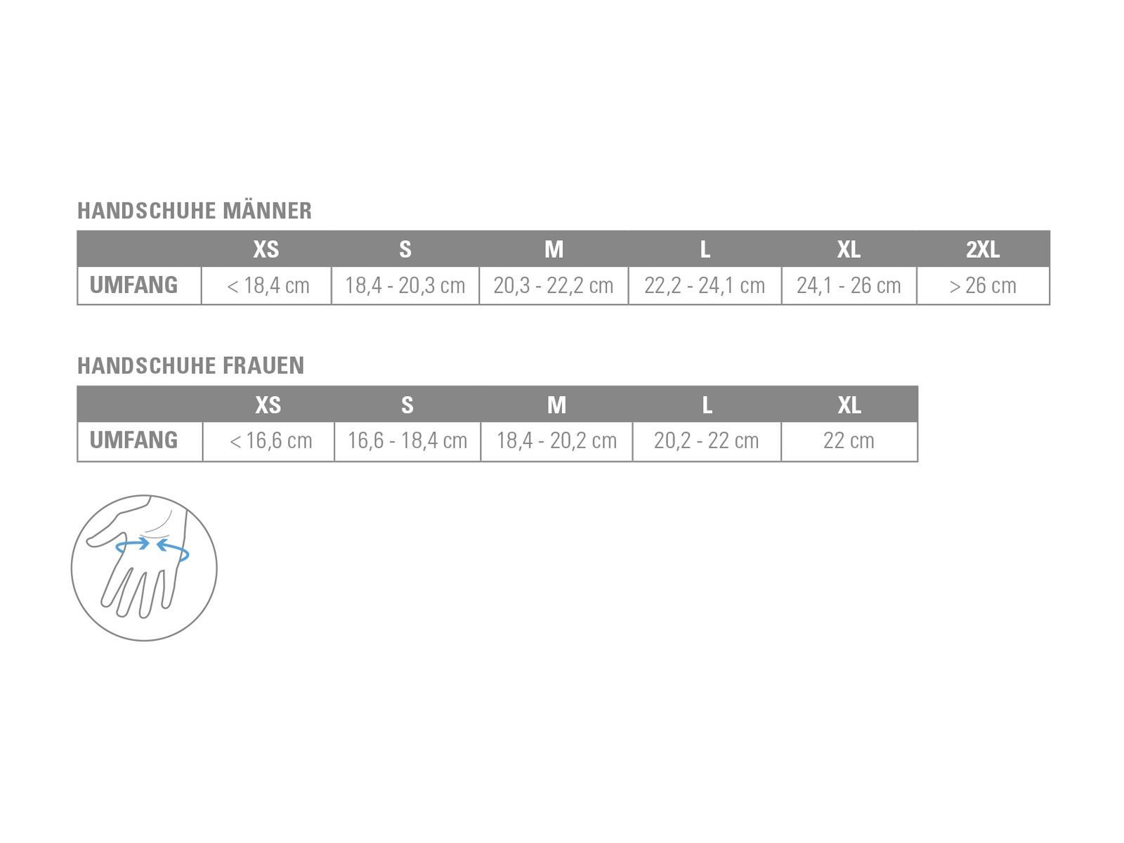 Castelli Tempo Glove, dark infinity blue/red - Bild 2