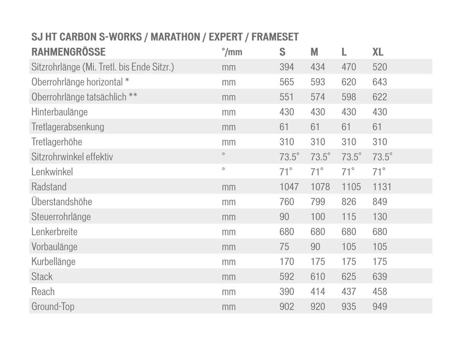 Specialized S-Works Stumpjumper HT Carbon 29, Carbon/White/Red - Bild 6