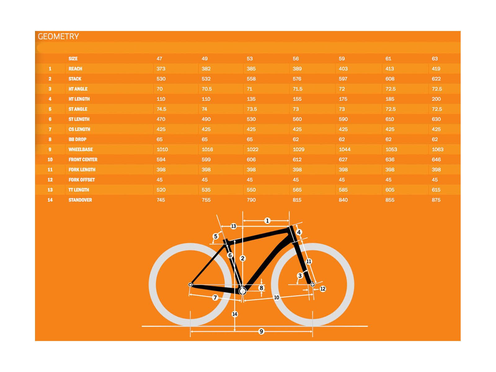 Kona Jake The Snake, Matt Green w/Black & White - Bild 6