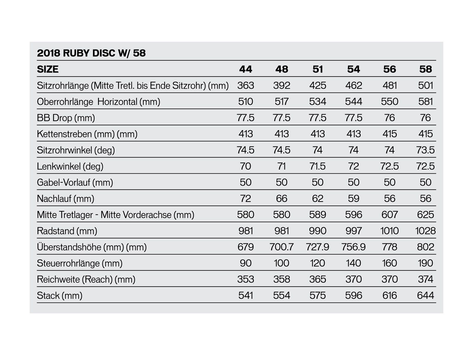 Specialized Ruby Elite, gloss cosmic flake white/flake silver - Bild 2