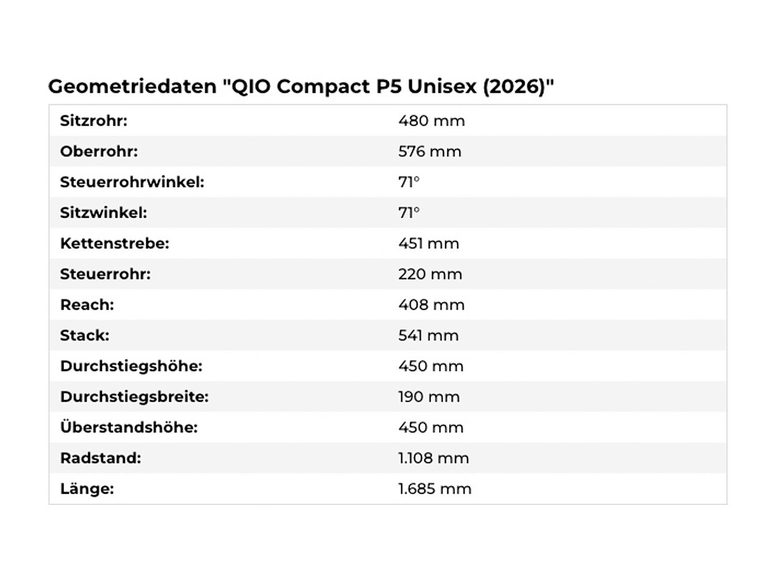 QiO Compact P5, forest green glossy - Bild 3