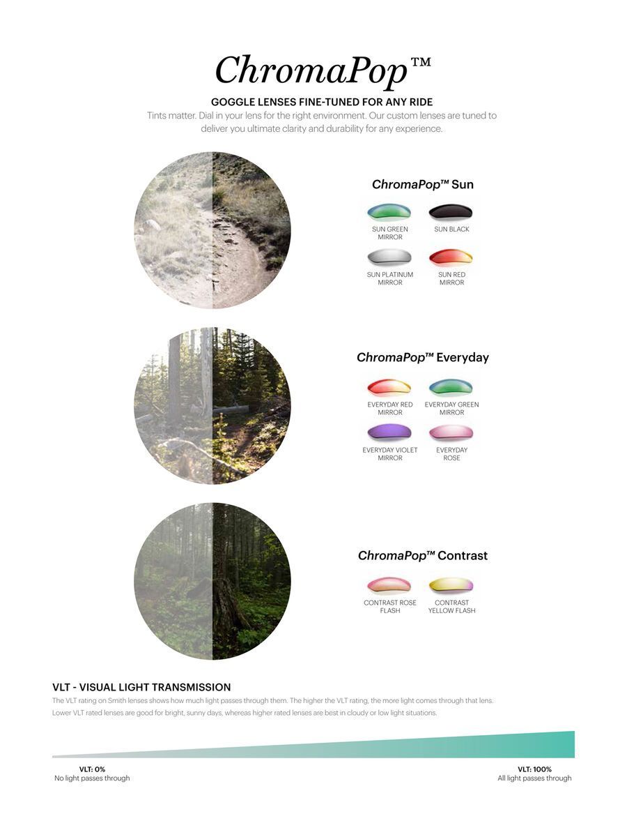 Smith Squad MTB + WS, klein fade/Lens: chromapop everyday green mirror - Bild 2