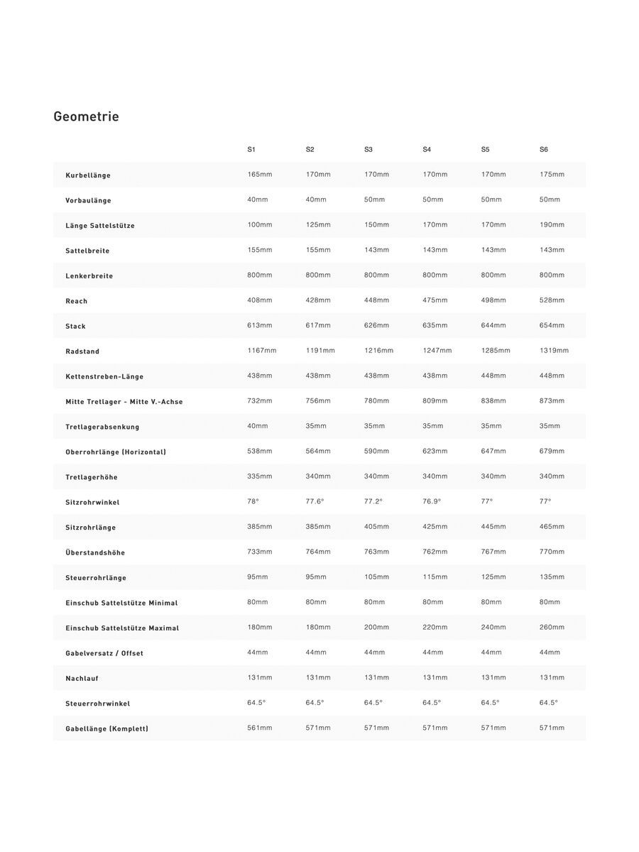 Specialized Stumpjumper Evo Comp, gloss arctic blue/black - Bild 4