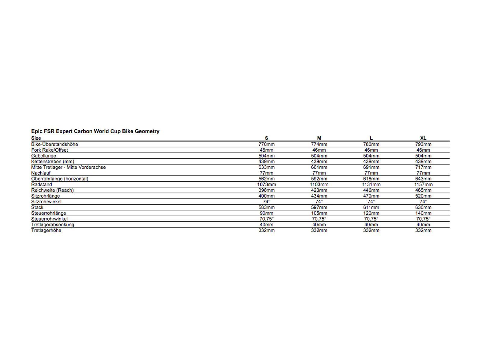 Specialized Epic FSR Expert Carbon World Cup 29, satin carbon/nordic red/kool silver - Bild 6