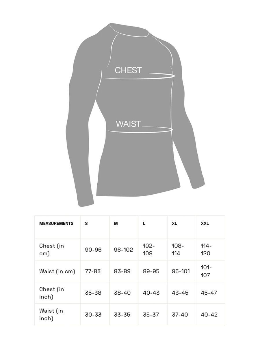 X-Bionic Corefusion Men's Cycling Short Sleeve Aero Jersey, heatmap - Bild 9