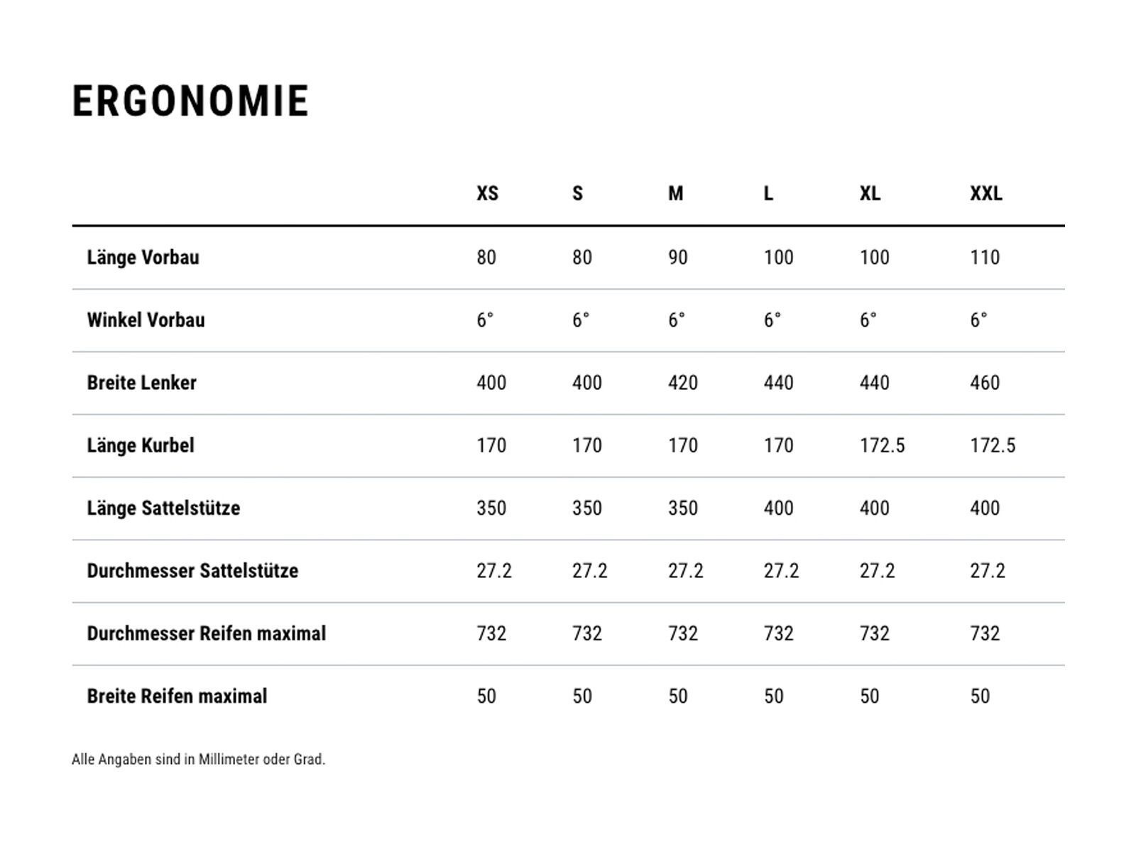 Cube Nuroad Race, cappuccino´n´black - Bild 8