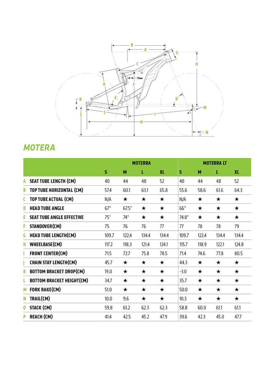 Cannondale Moterra 3, cannondale green w/ charcoal grey and jet black - gloss (GRN) - Bild 2