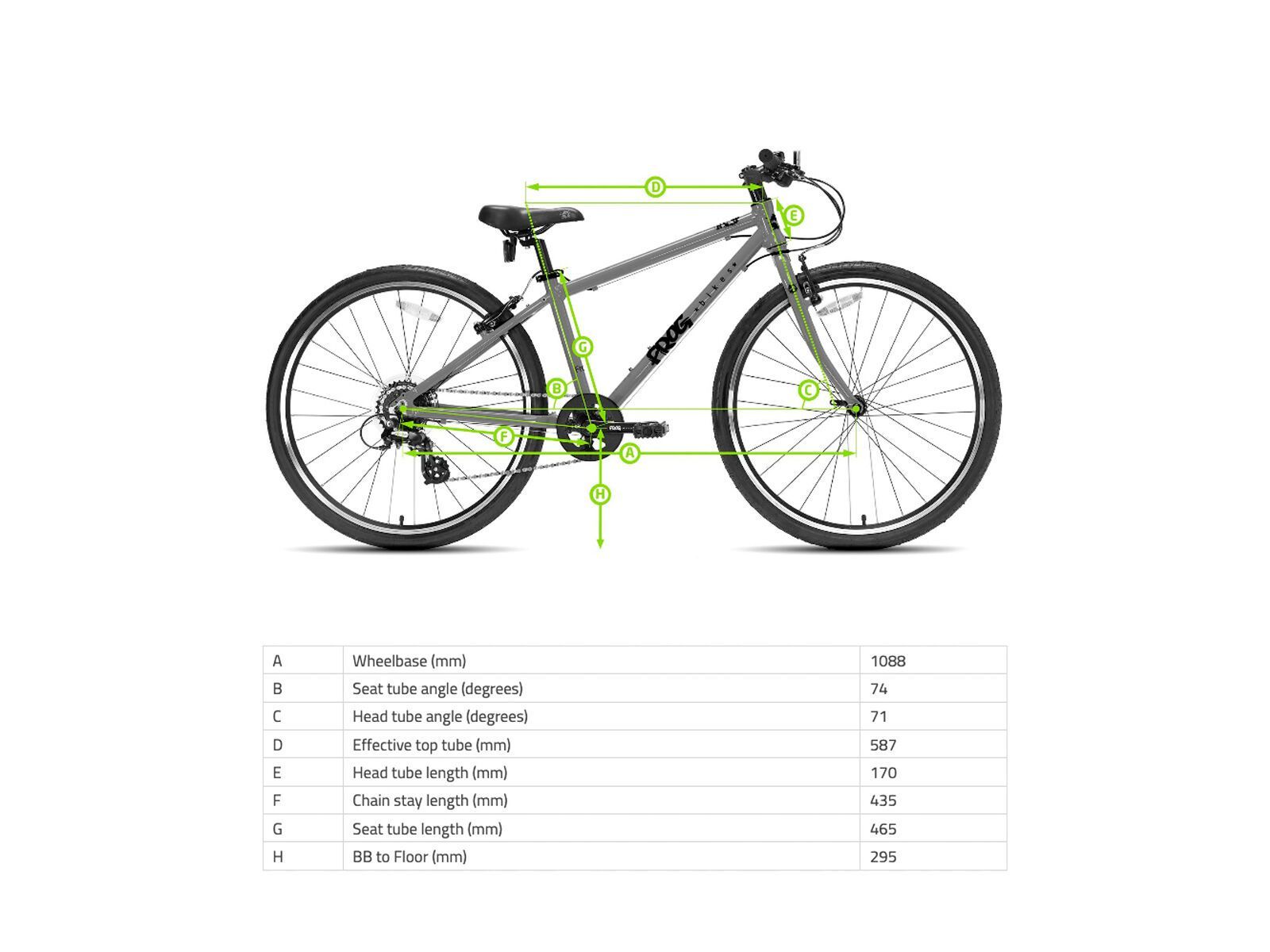 Frog Bikes Frog 78, neon green - Bild 3