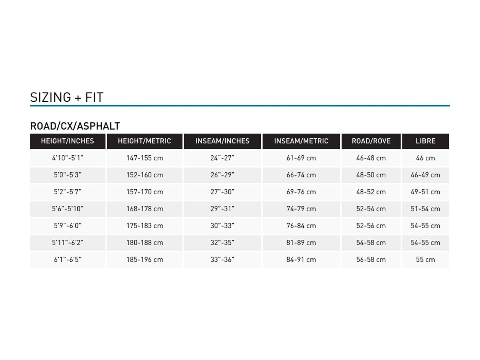 Kona Libre AL, gloss earth gray w/ gray & mustard decals - Bild 3