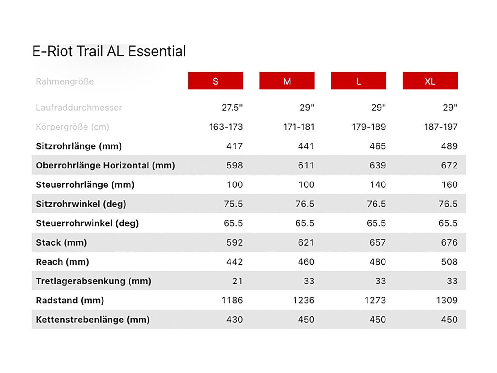 Ghost E-Riot Trail AL Essential 27.5, black/red - Bild 3