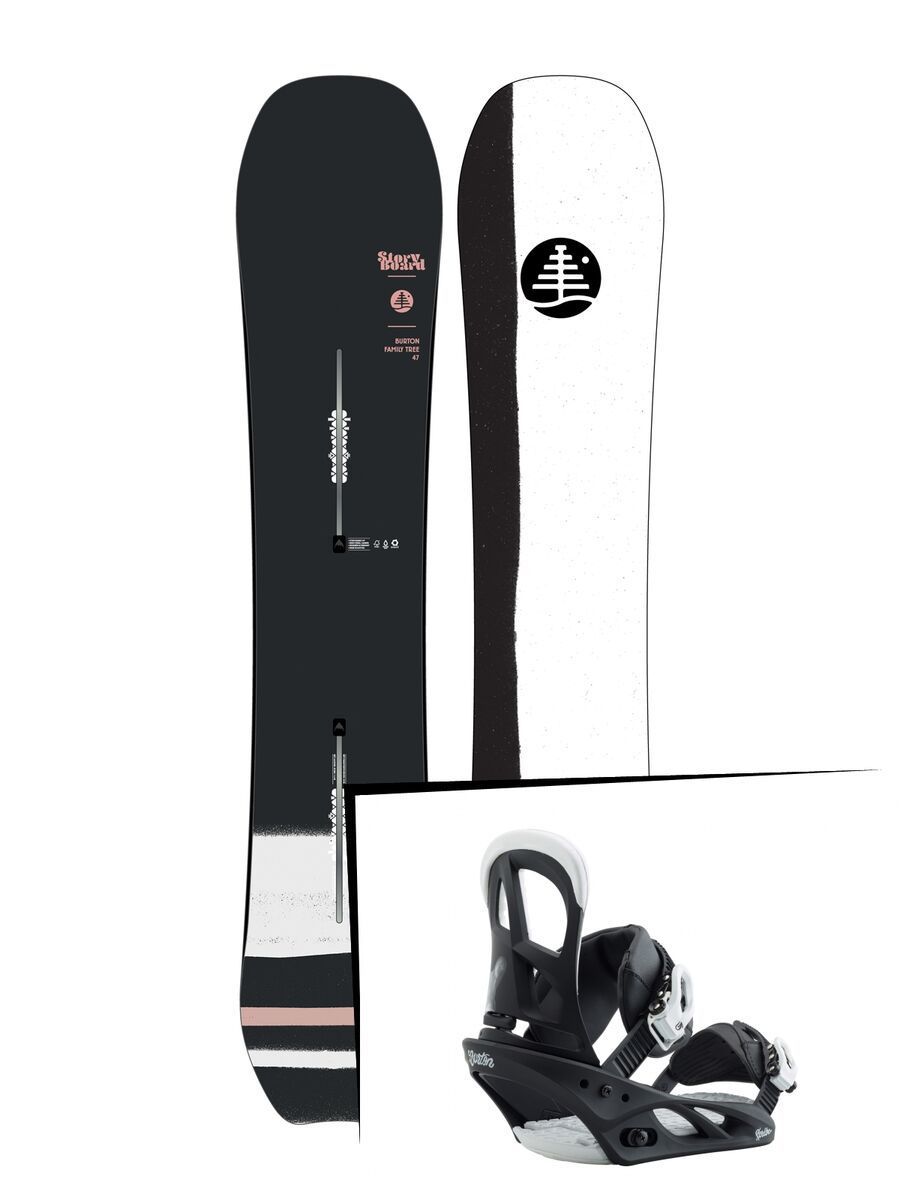 Set: Burton Family Tree Story Board 2019 +  Scribe (2218474S) - Bild 1