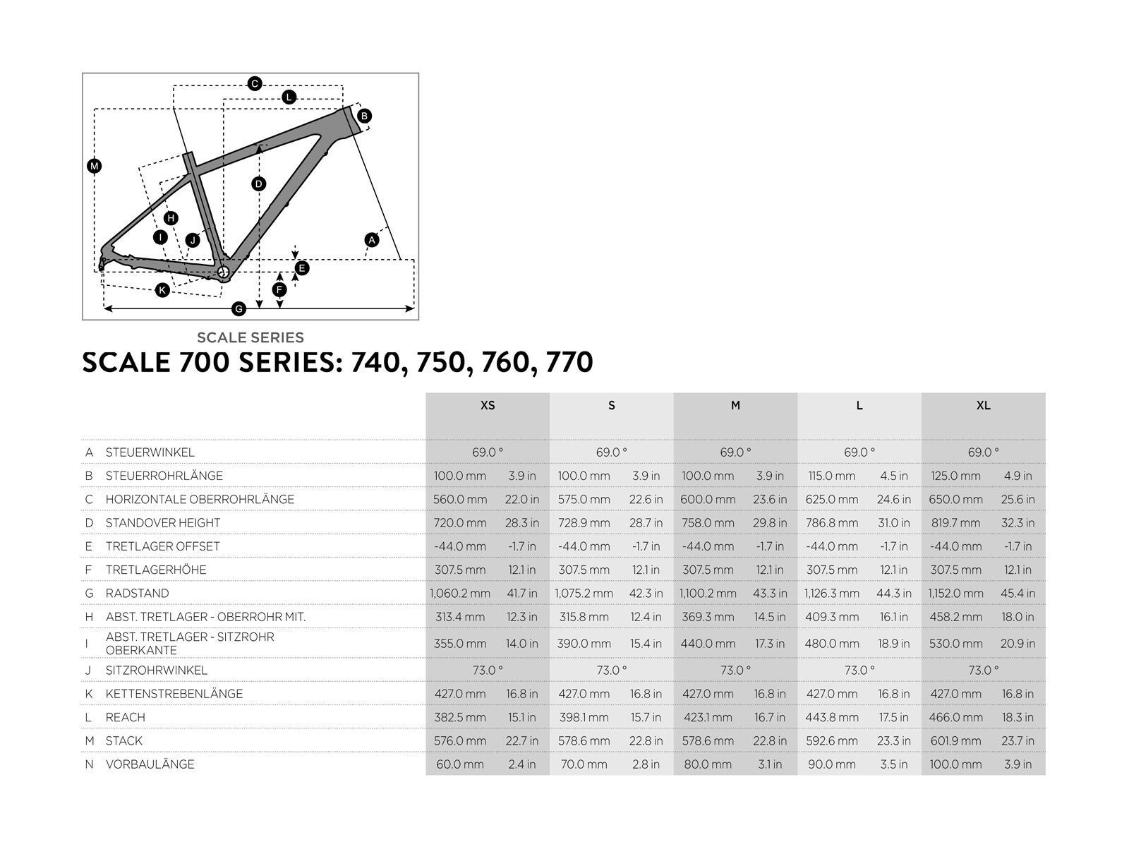 Scott Scale 760 - Bild 6