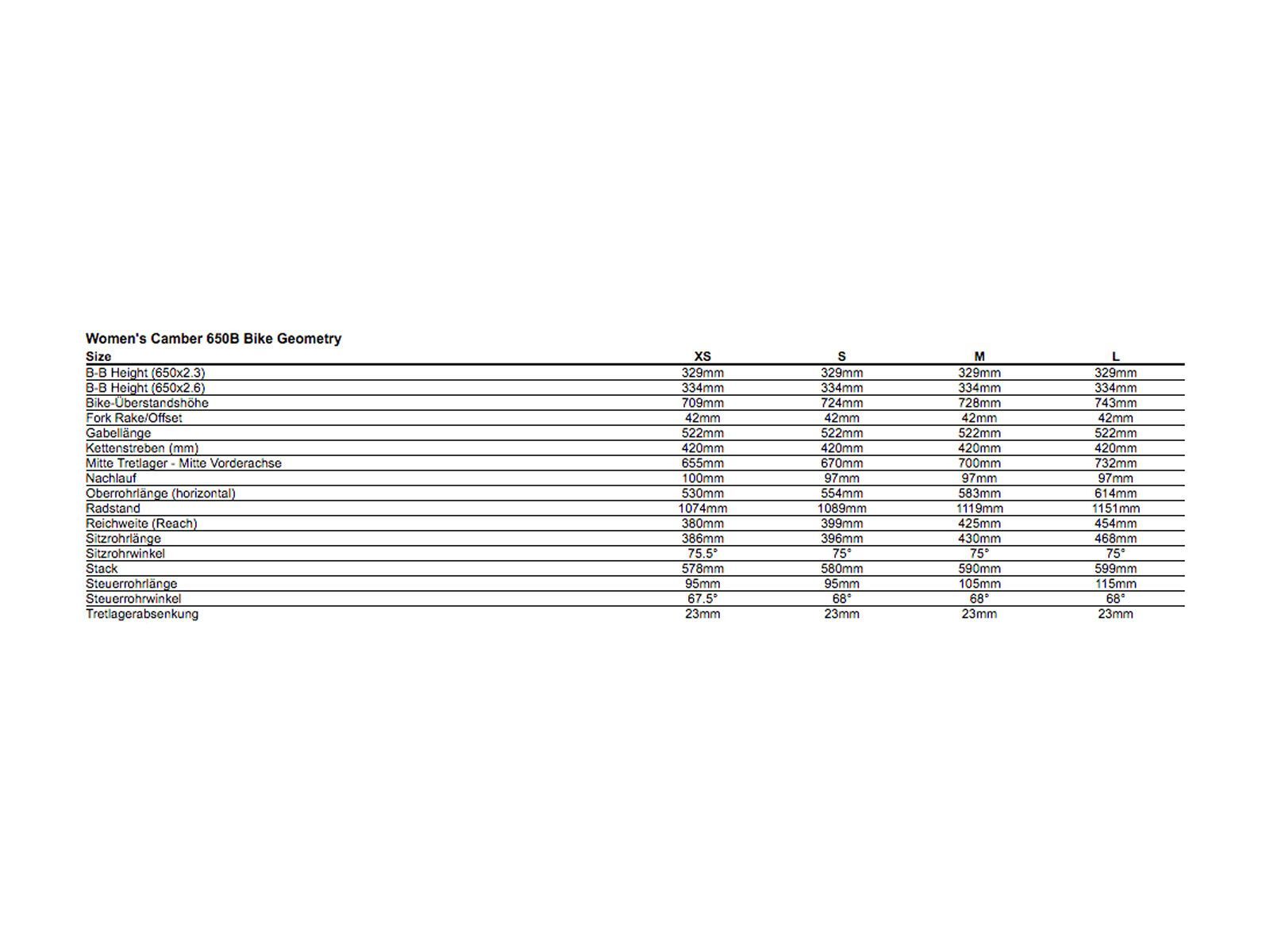 Specialized Woman's Camber FSR Base 650B, satin gloss black/tarmac black - Bild 6