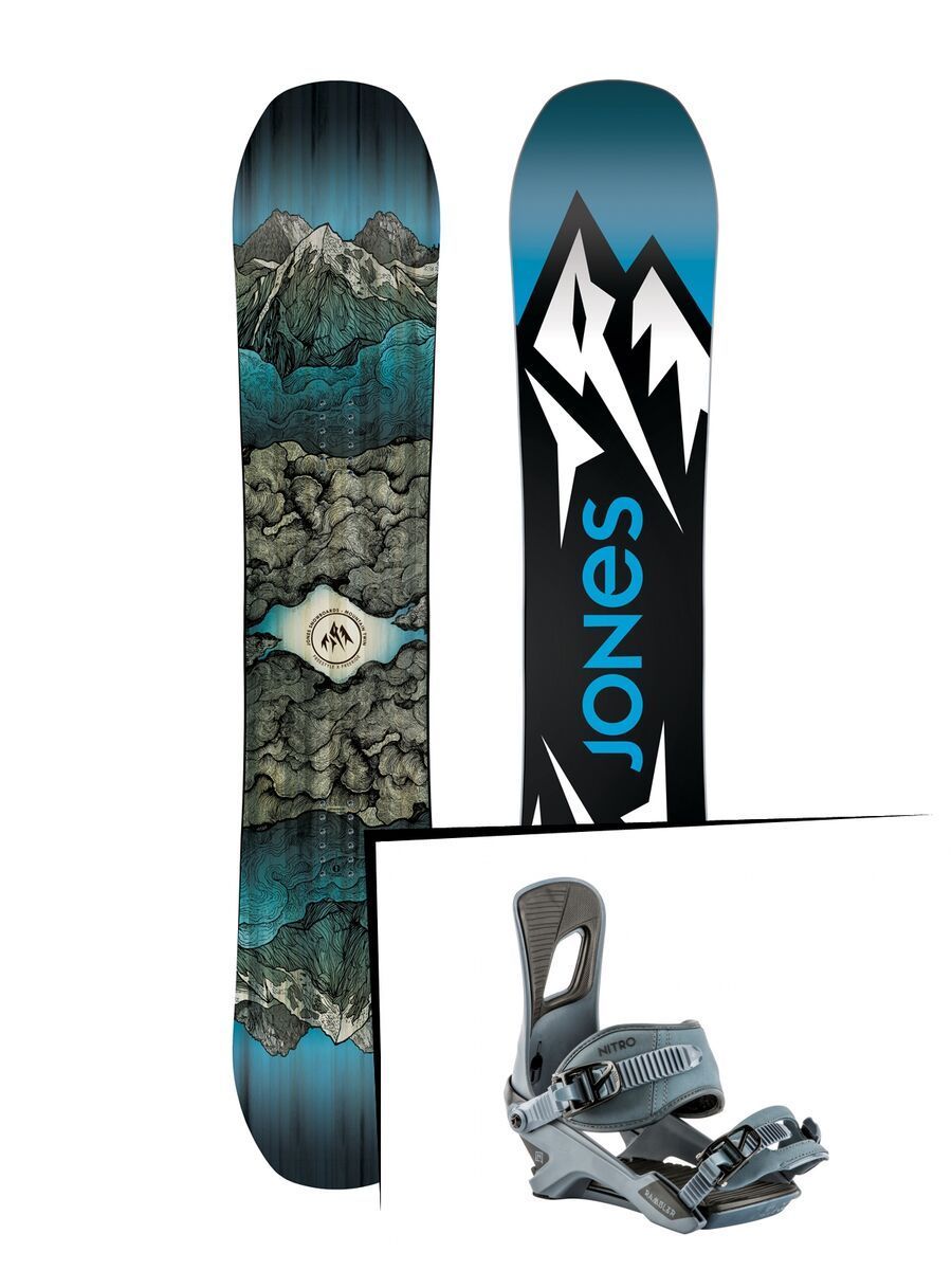 Set: Jones Mountain Twin Wide 2019 + Nitro Rambler blue steel - Bild 1