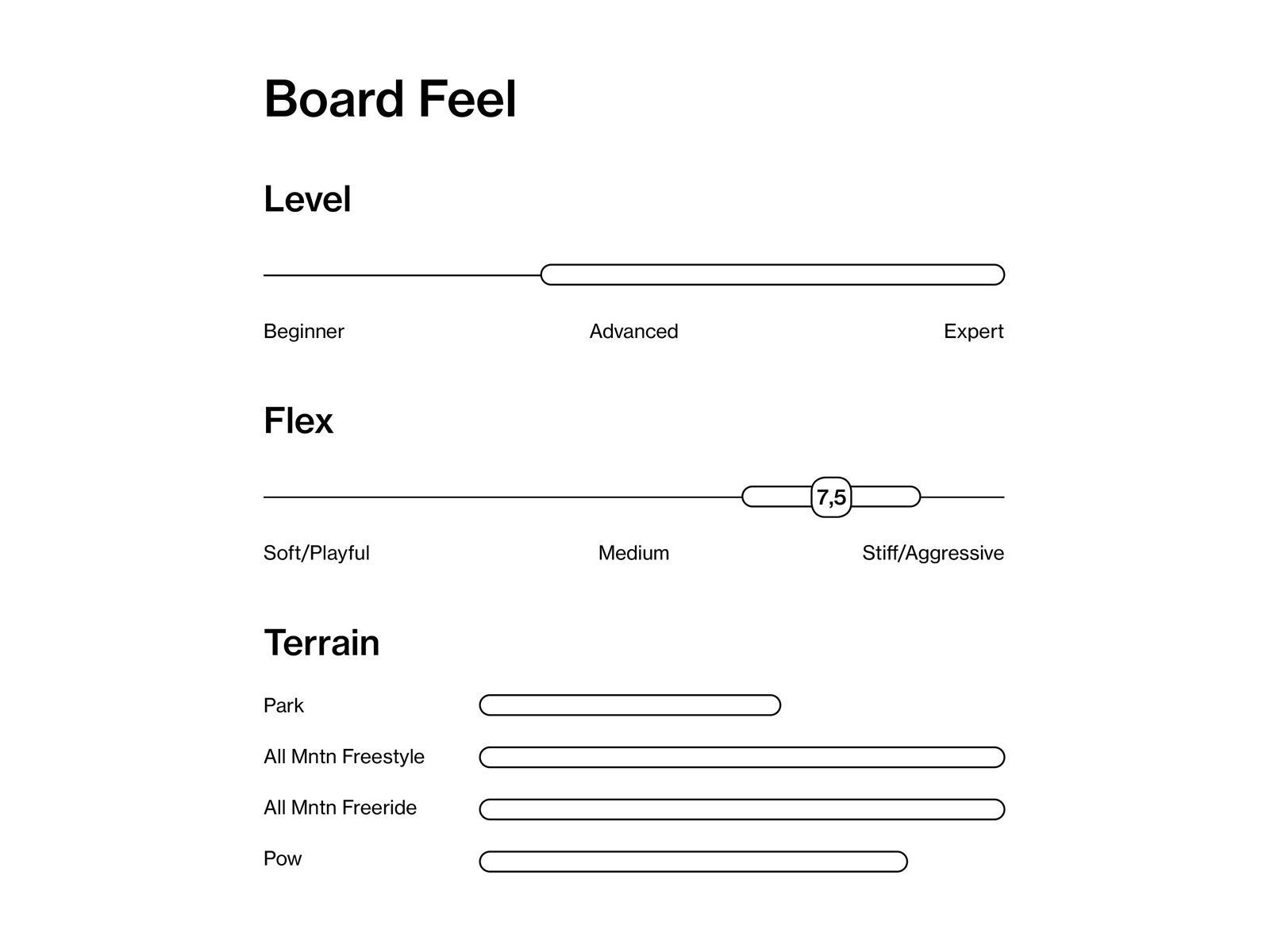 Bataleon Stallion Wide - Bild 3