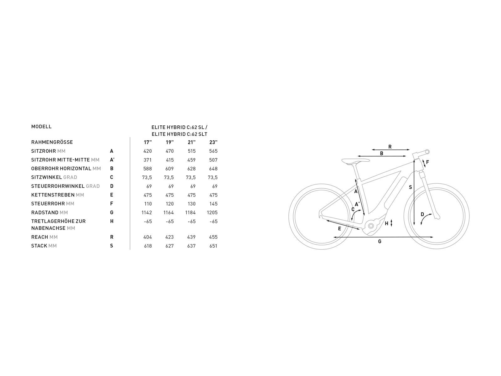 Cube Elite Hybrid C:62 SL 500 29, black´n´white - Bild 2