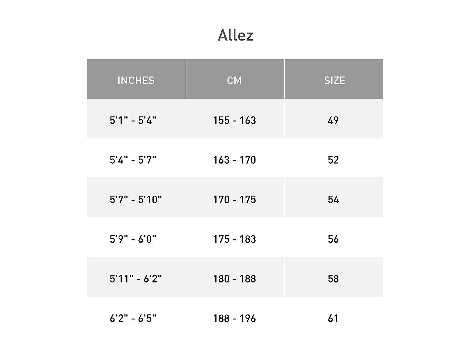 Specialized Allez Sport, blaze/black - Bild 5