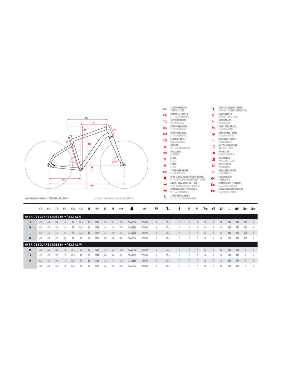 Ghost Hybride Square Cross B4.9 W AL, riot red/night black - Bild 5