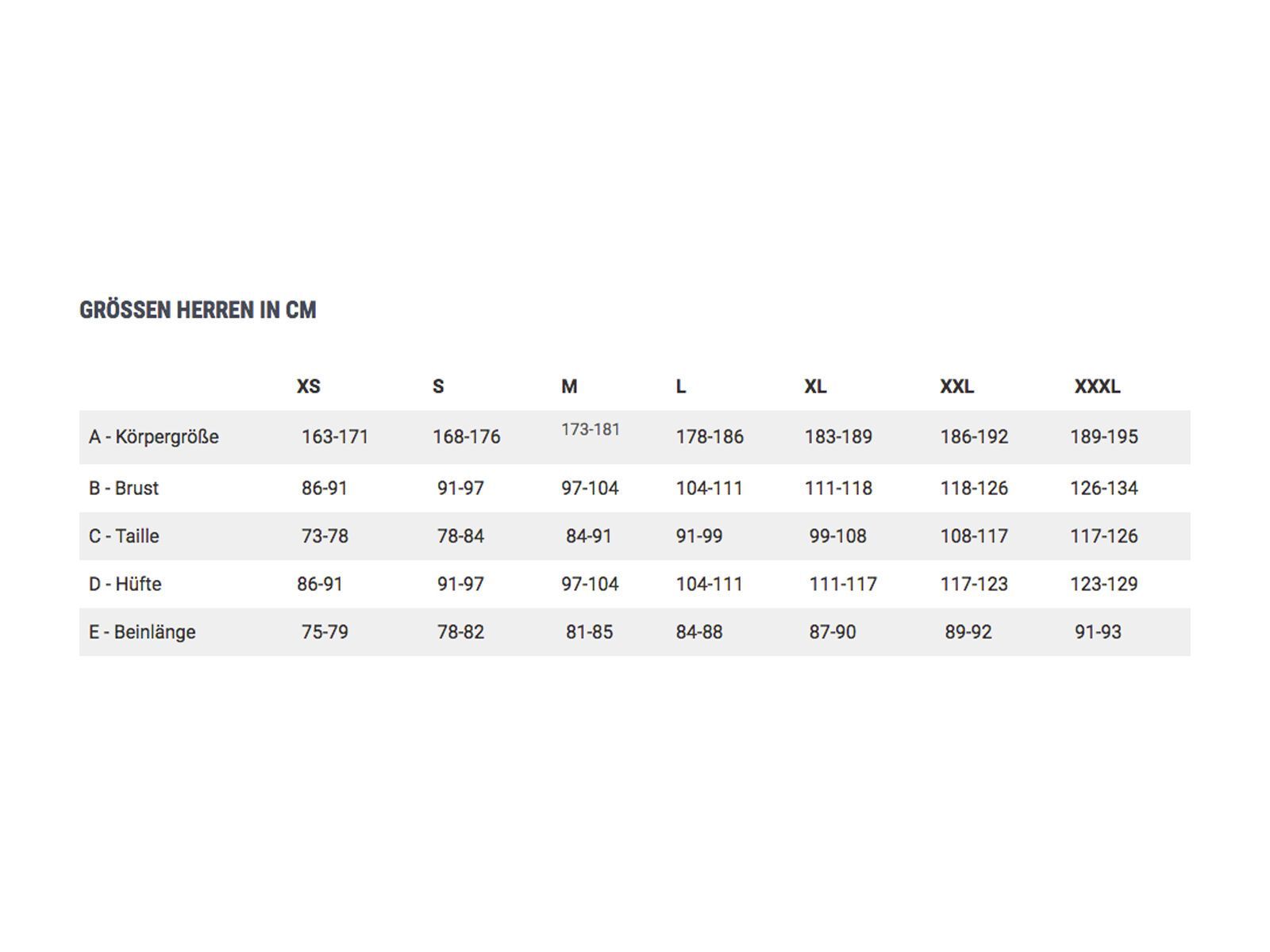 Bergans Minde Jumper, grey mel - Bild 2